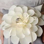 Fonte immagine: matrimonio.com